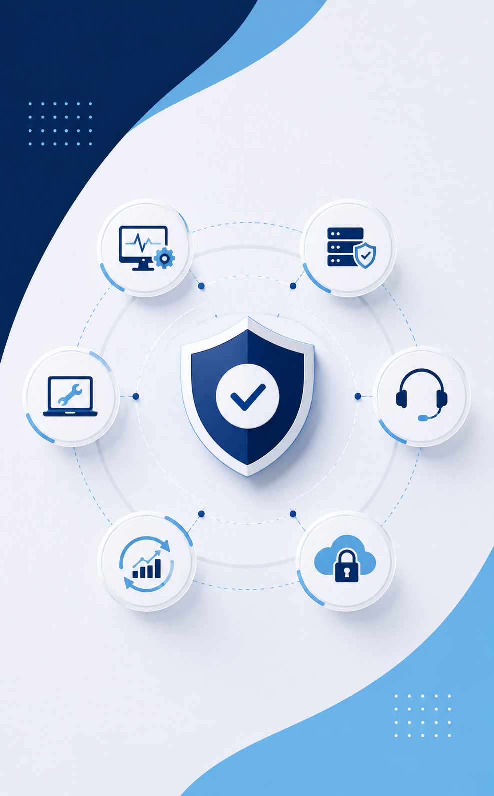 Reliable healthcare technology environment